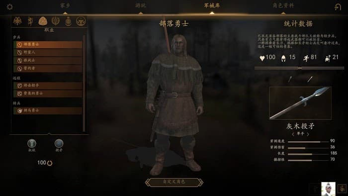騎馬與砍殺 2 領軍模式巴丹尼亞兵種分析