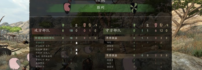 騎馬與砍殺 2 強盜基地任務打法