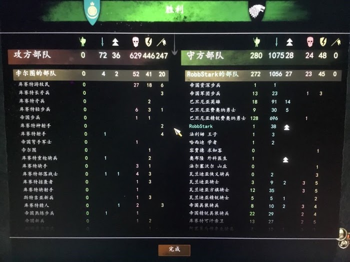 騎馬與砍殺 2 費奧納勇士以少勝多打法詳解