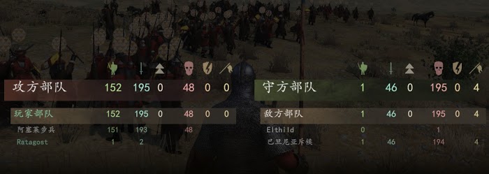 騎馬與砍殺 2 各國步兵反騎兵能力測試