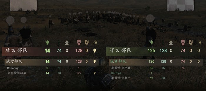 騎馬與砍殺 2 各國步兵反騎兵能力測試