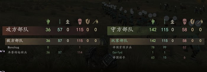 騎馬與砍殺 2 各國步兵反騎兵能力測試