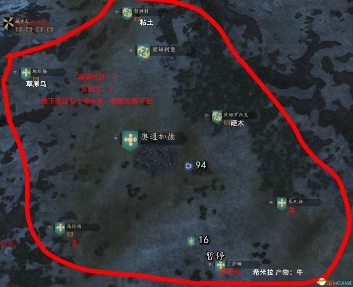 騎馬與砍殺 2 艾塞萊、庫塞特城鎮經濟帶圖解
