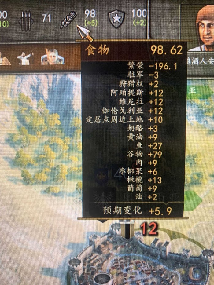 騎馬與砍殺 2 城鎮管理與收入分析