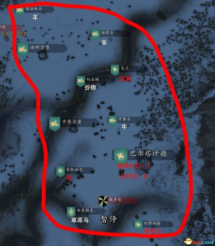 騎馬與砍殺 2 艾塞萊、庫塞特城鎮經濟帶圖解