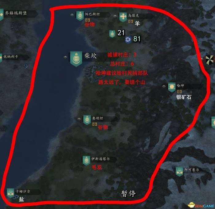 騎馬與砍殺 2 艾塞萊、庫塞特城鎮經濟帶圖解