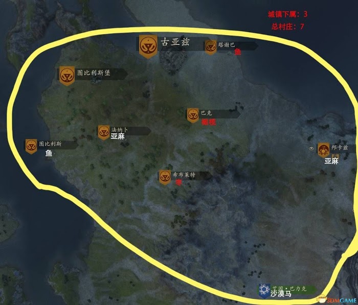 騎馬與砍殺 2 艾塞萊、庫塞特城鎮經濟帶圖解