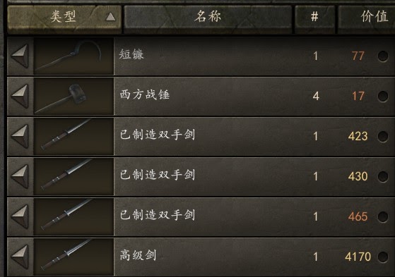 騎馬與砍殺 2 提高鐵匠等級方法