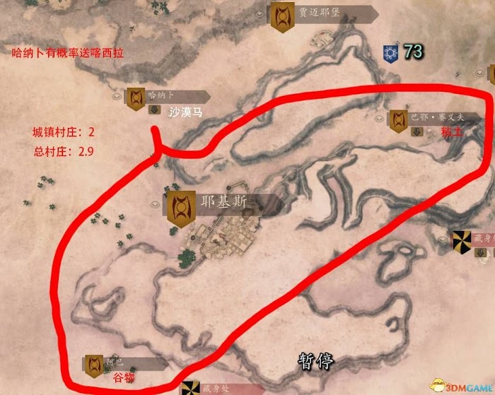 騎馬與砍殺 2 艾塞萊、庫塞特城鎮經濟帶圖解
