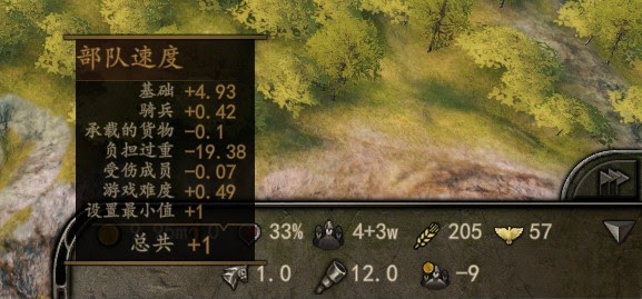 騎馬與砍殺 2 1.2版本全技能實裝測試