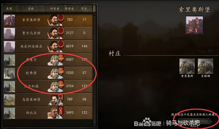 騎馬與砍殺 2 阻止將領叛逃方法