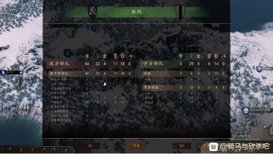 騎馬與砍殺 2 全傷難度跑商教學