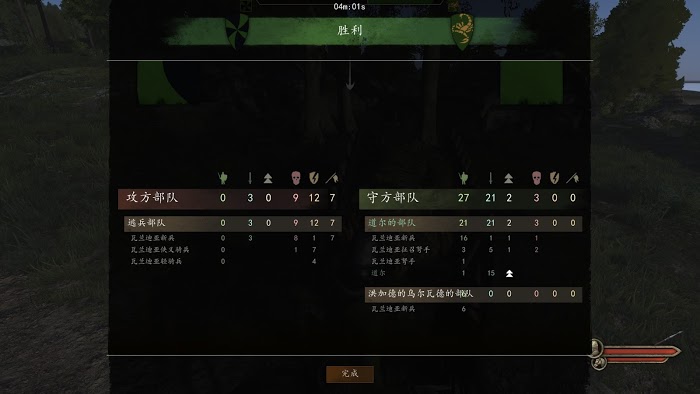 騎馬與砍殺 2 瓦蘭迪亞開局教學