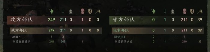 騎馬與砍殺 2 步兵陣型對騎兵殺傷測試