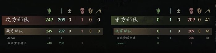 騎馬與砍殺 2 步兵陣型對騎兵殺傷測試
