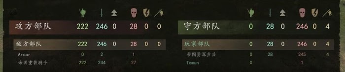 騎馬與砍殺 2 步兵陣型對騎兵殺傷測試