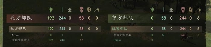 騎馬與砍殺 2 步兵陣型對騎兵殺傷測試