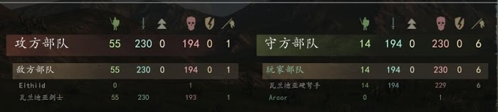 騎馬與砍殺 2 步兵陣型對騎兵殺傷測試