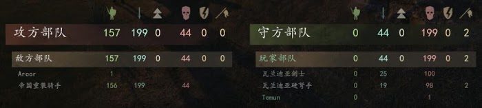 騎馬與砍殺 2 步兵陣型對騎兵殺傷測試