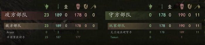 騎馬與砍殺 2 步兵陣型對騎兵殺傷測試