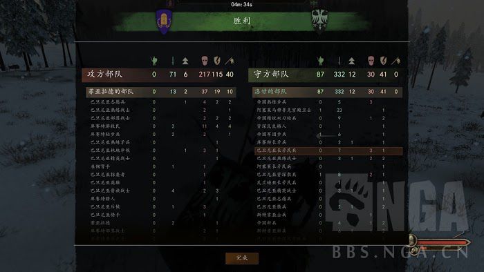 騎馬與砍殺 2 真實難度自立技巧