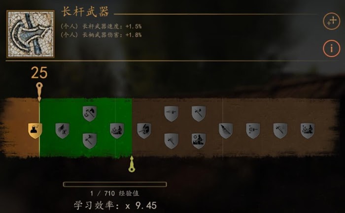 騎馬與砍殺 2 新手開荒發展概念