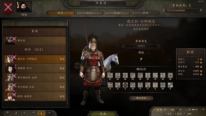 騎馬與砍殺 2 新手開荒發展概念
