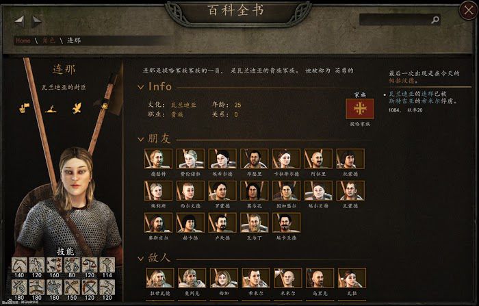 騎馬與砍殺 2 各國開局可結婚女性整理