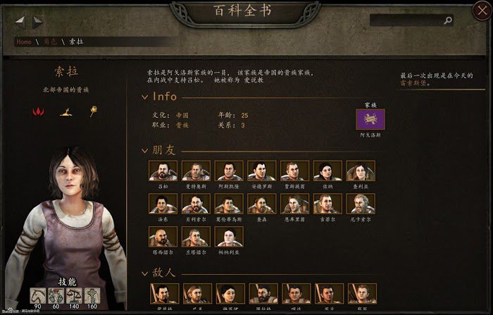 騎馬與砍殺 2 各國開局可結婚女性整理