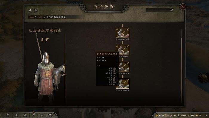 騎馬與砍殺 2 帝國具裝騎與瓦蘭迪亞方騎資料對比