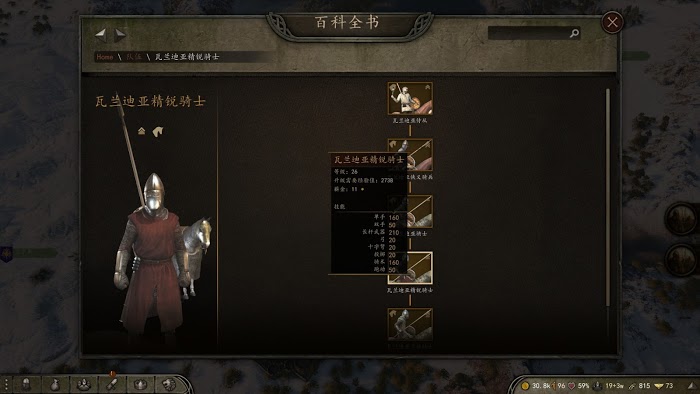 騎馬與砍殺 2 帝國具裝騎與瓦蘭迪亞方騎資料對比
