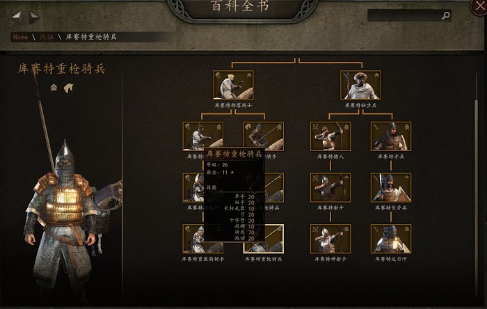 騎馬與砍殺 2 部隊構築概念
