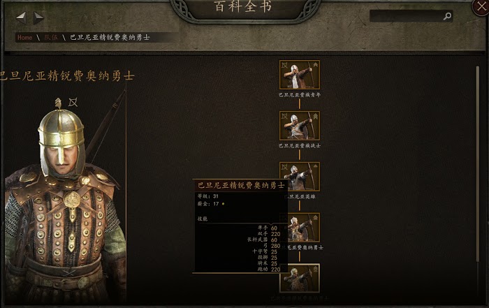 騎馬與砍殺 2 部隊構築概念