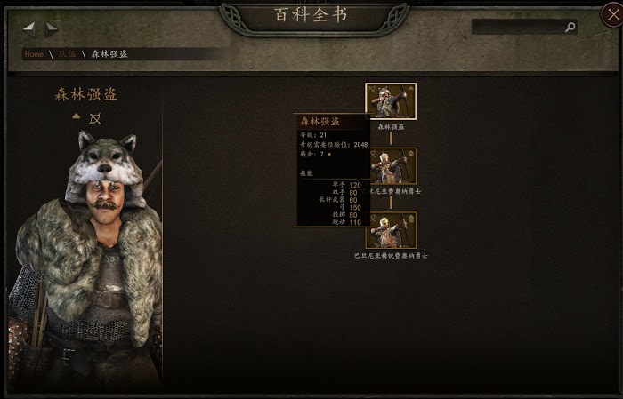 騎馬與砍殺 2 部隊構築概念