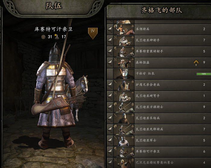 騎馬與砍殺 2 部隊構築概念