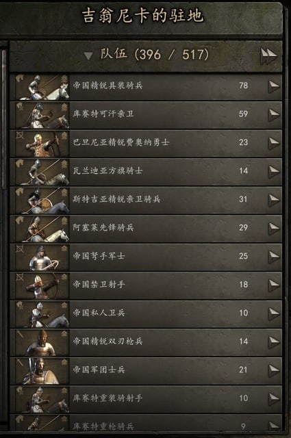 騎馬與砍殺 2 中期練兵心得