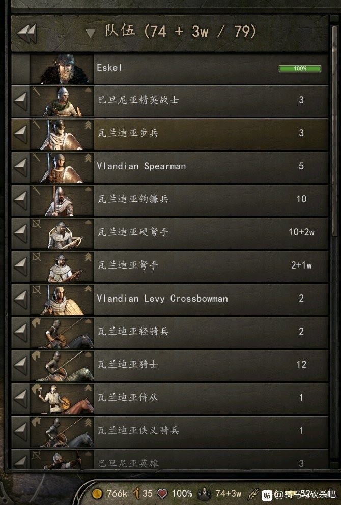 騎馬與砍殺 2 賺錢總體概念
