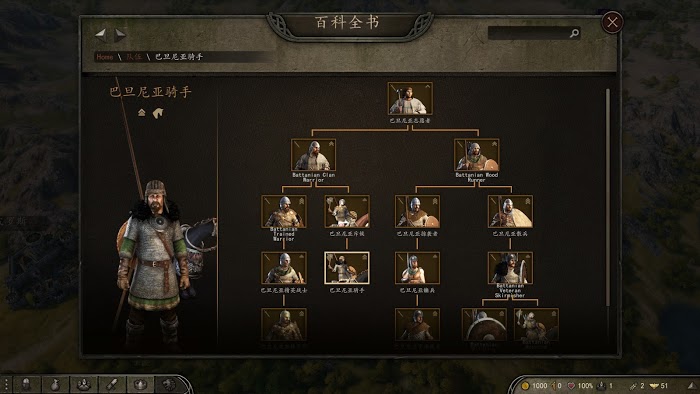 騎馬與砍殺 2 六國兵種樹分享