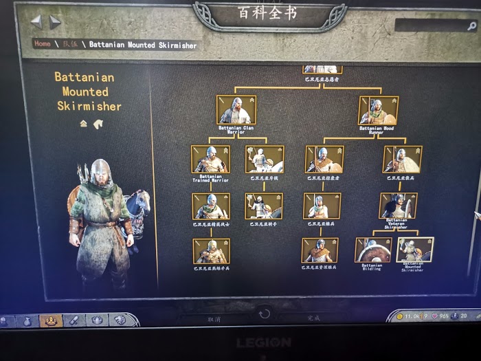 騎馬與砍殺 2 六國兵種樹分享