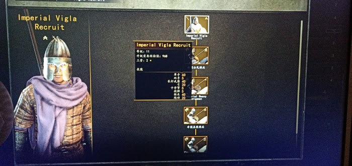 騎馬與砍殺 2 六國兵種樹分享