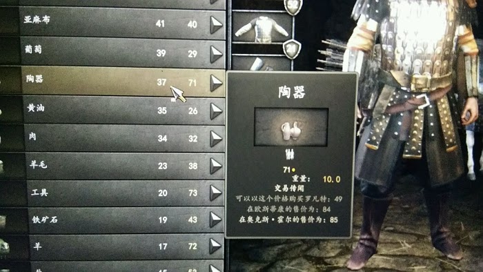 騎馬與砍殺 2 1.02版本各工廠收益分析