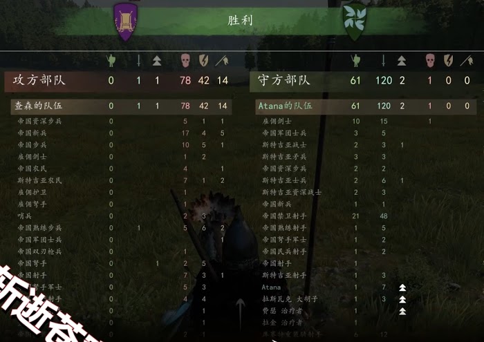 騎馬與砍殺 2 以少勝多低戰損擺陣教學