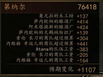 騎馬與砍殺 2 前期練級方法與遊玩建議