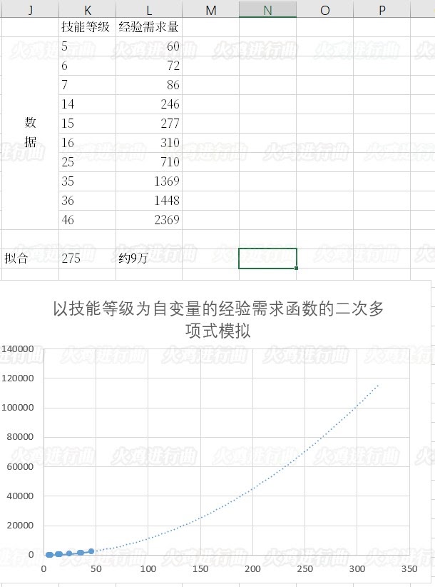 騎馬與砍殺 2 全系統與機制解析