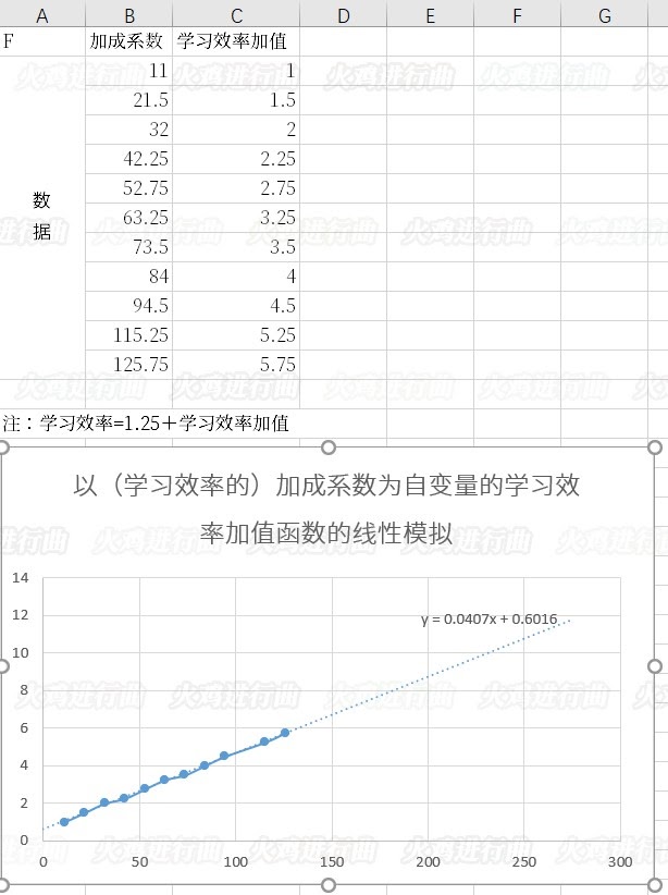 騎馬與砍殺 2 全系統與機制解析