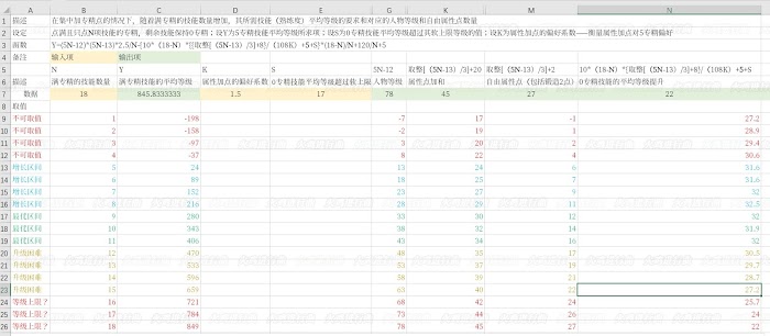 騎馬與砍殺 2 全系統與機制解析