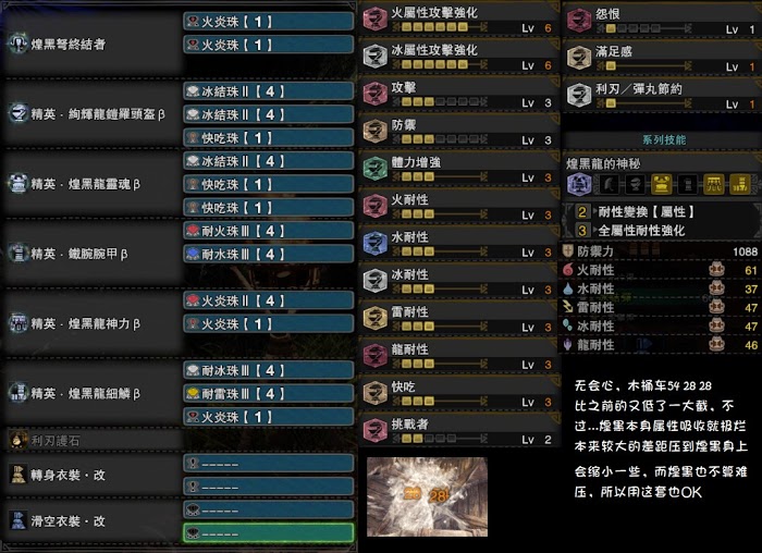 魔物獵人 世界 Iceborne 煌黑龍防具推薦