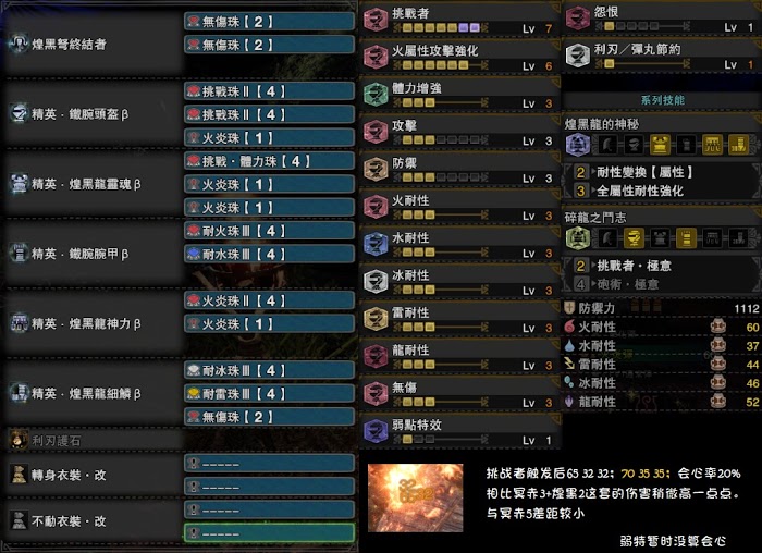 魔物獵人 世界 Iceborne 煌黑龍防具推薦