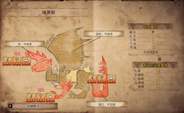 魔物獵人 世界 Iceborne 煌黑龍弓箭打法與配裝詳解