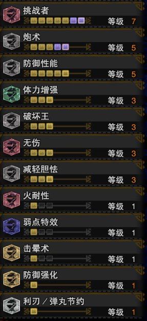 魔物獵人 世界 Iceborne 冥赤龍專用榴彈坦克配裝分享